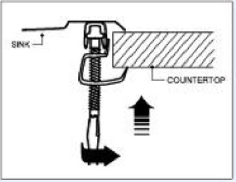 Channel System U shaped double blade channel