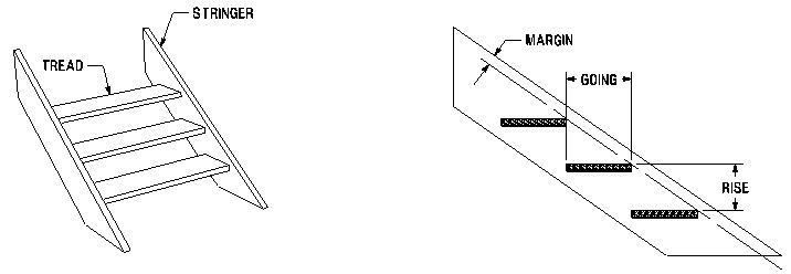 Quick Line Stair Square   stair designing, marking tool   BEST IN THE 