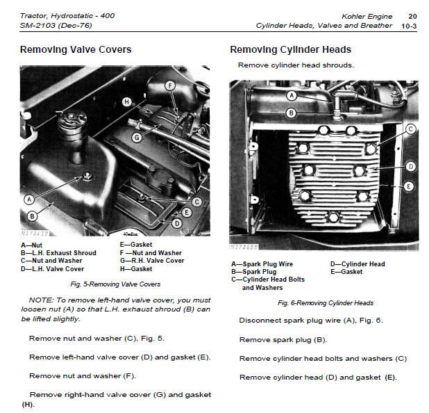   HYDROSTATIC LAWN AND GARDEN TRACTOR SERVICE MANUAL OPS PARTS CD  