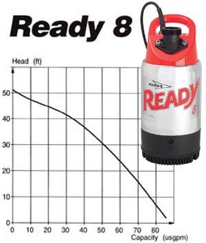   seal carbon ceramic outer seal sic sic ph of the pumped liquid 3 8ph