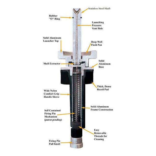 Systems Super Pro Dummy Launcher  