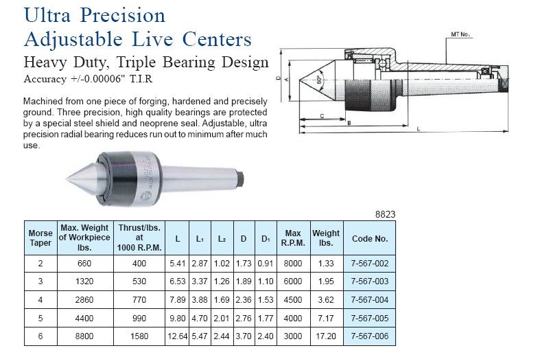 Bison Live Center MT#5 Ultra Precision Adjustable Lathe  