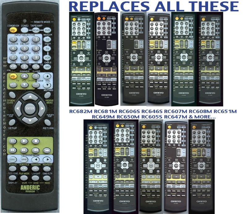 Onkyo AV Receiver Remote RC 651M & RC 649M & RC 650M 895612001534 