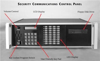   MX 5020 PERIMETER SECURITY SYSTEM CONTROLLER FENCE ALARM  