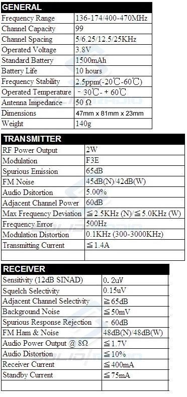 battery saver time out timer keypad lock monitor channel 